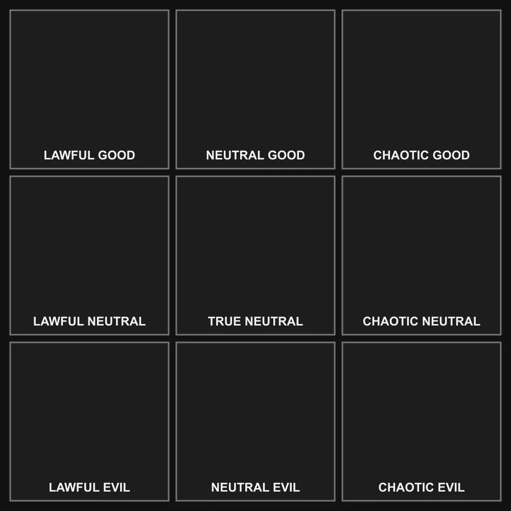 Alignment Chart