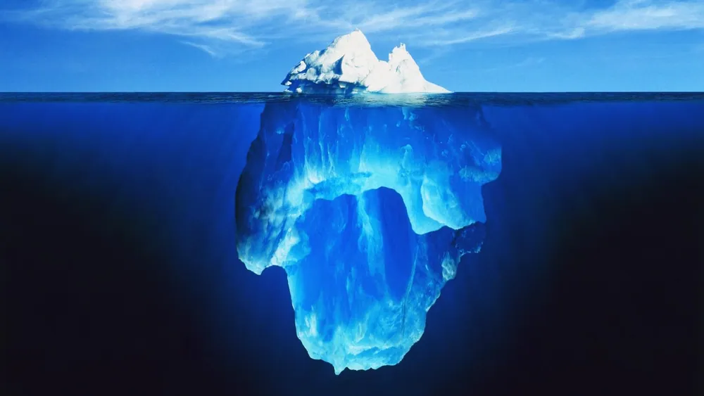 Iceberg Chart