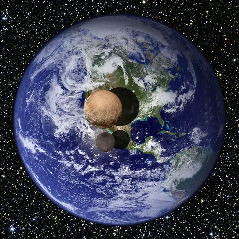 Pluto Next to Earth