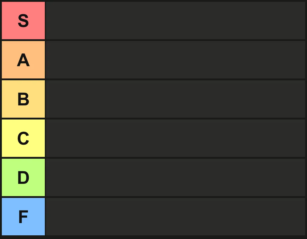 Tier List